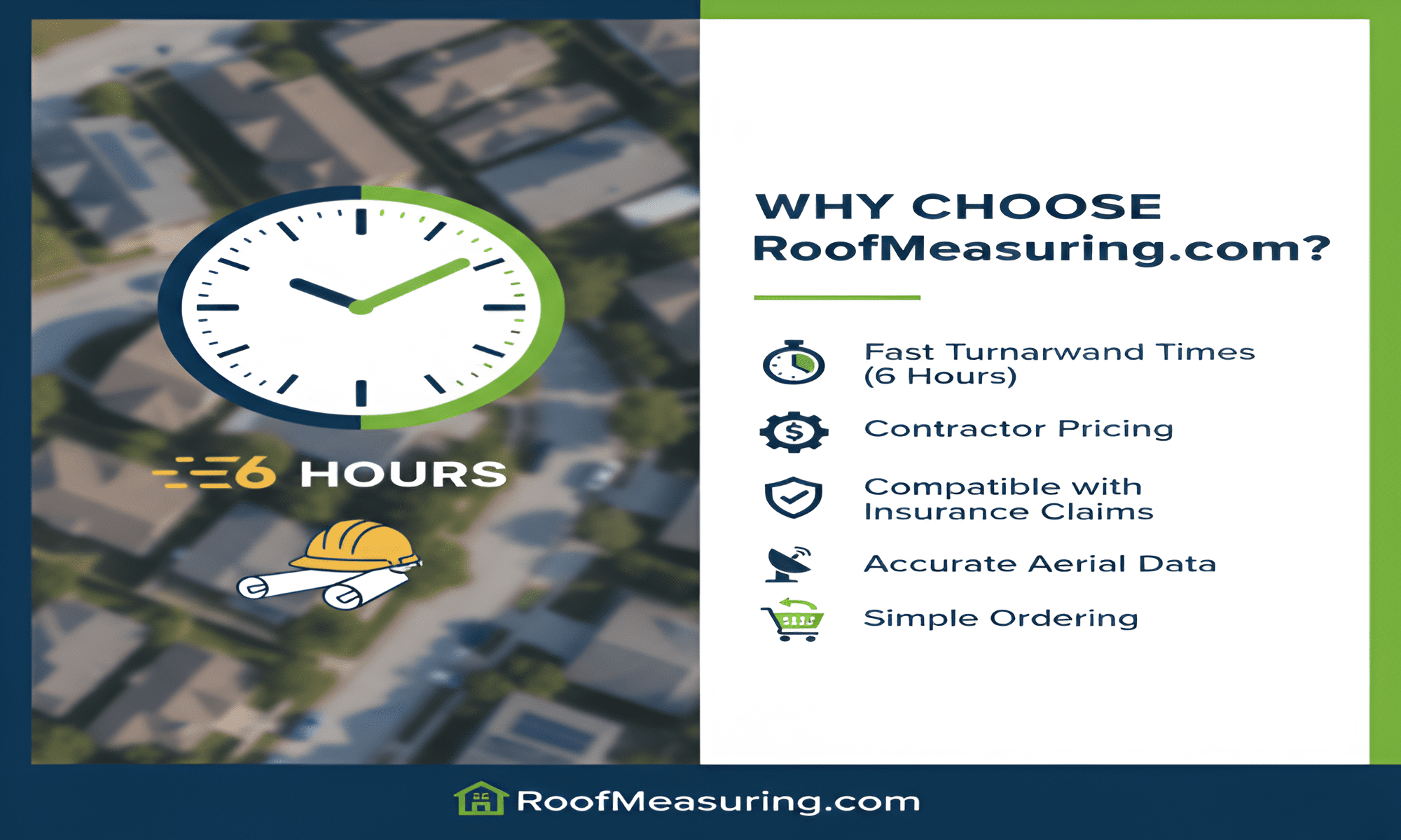 Why choose roofmeasuring.com ?